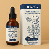 Erectra