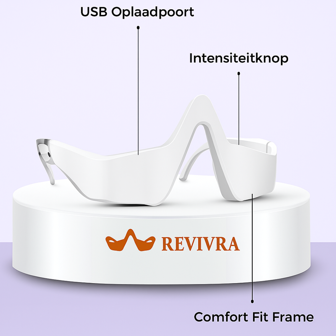 Revivra