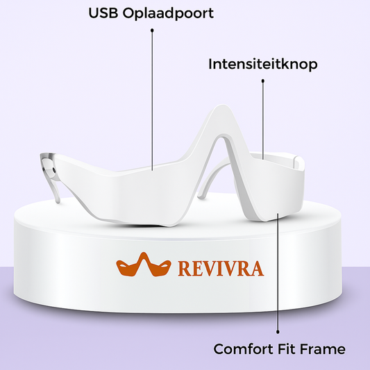Revivra