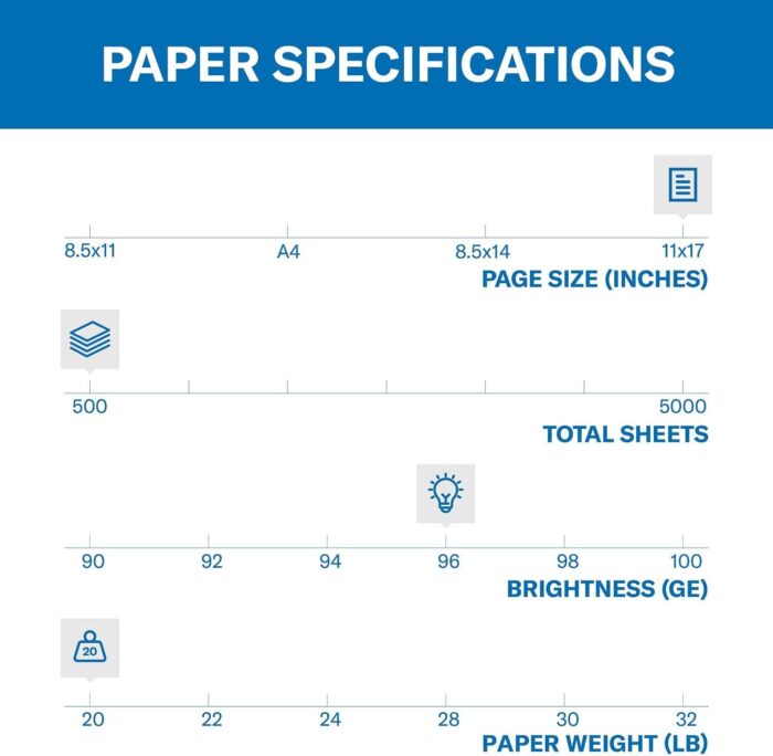 Hammermill Printer Paper,11 x 17 - 1 Ream (500 Sheets) - Image 2