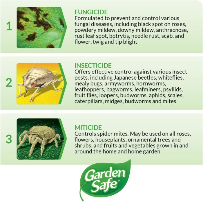 Garden Safe Fungicide, Prevents Fungal Diseases, Controls Black Spot, Rust and Powdery Mildew, Aphids, Whiteflies, Spider Mites, (RTU Spray) 24 fl Ounce - Image 6