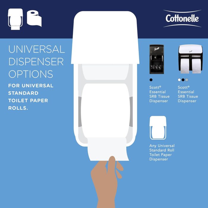 Cottonelle® Professional Standard Roll Toilet Paper - Image 3