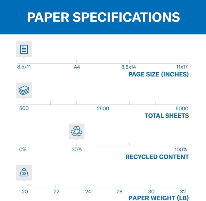 Hammermill Colored Paper, (500 Sheets) - Image 2