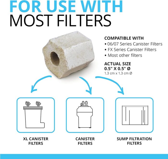 Fluval Pre-Filter Media, Mechanical Filter Media for Aquariums - Image 5