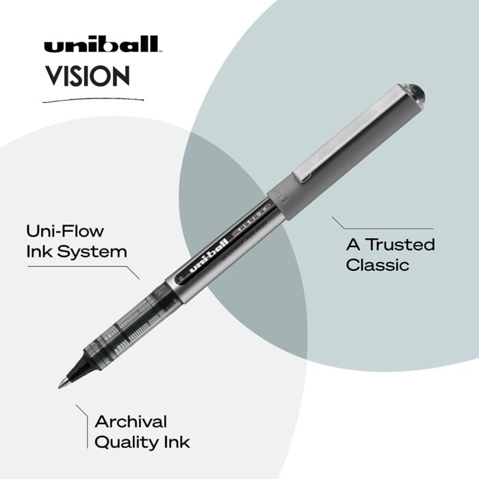 uni-ball(R) Vision(TM) Rollerball Pens, Pack of 12, 60126 - Image 2