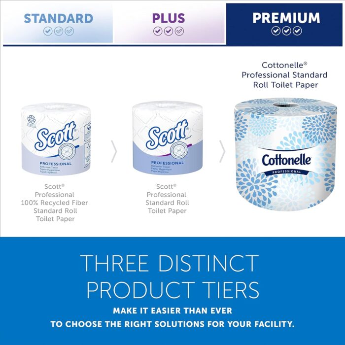 Cottonelle® Professional Standard Roll Toilet Paper - Image 6