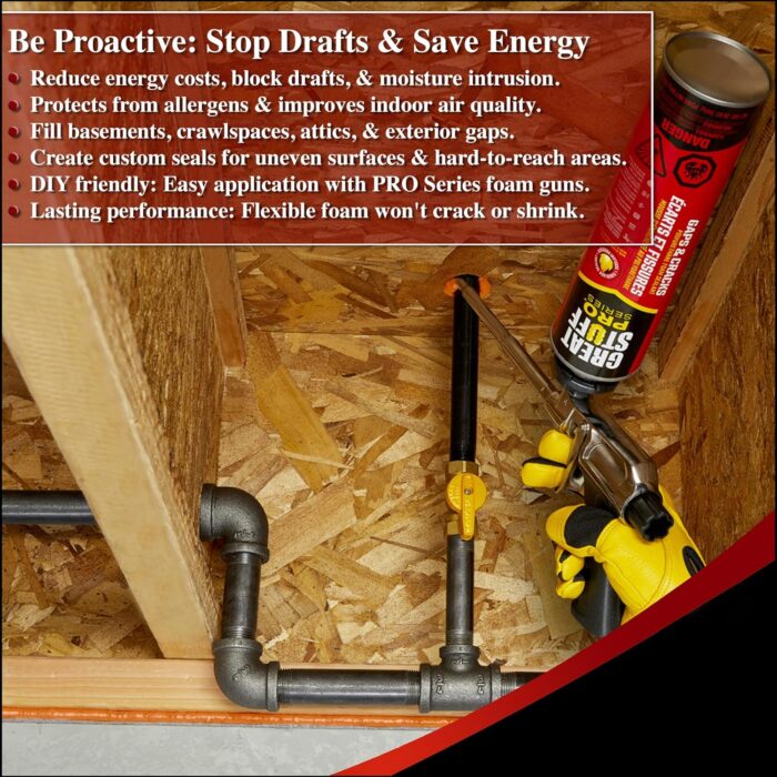 GREAT STUFF PRO Gaps and Cracks - 24oz Fireblock Foam Insulation Sealant, Pack of 12. Closed Cell, Polyurethane Expanding Spray Foam. Seals & Insulates Gaps Up to 3". Applicator Gun Not Included - Image 3